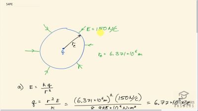 Chapter 18: Electric Charge And Electric Field | OpenStax College ...