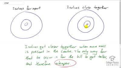 OpenStax College Physics Answers, Chapter 19, Problem 27 video poster image.