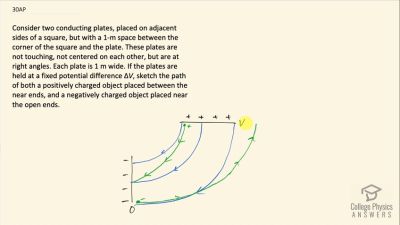 OpenStax College Physics Answers, Chapter 19, Problem 30 video poster image.