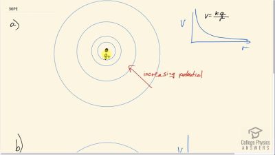 Chapter 19: Electric Potential And Electric Field | OpenStax College ...