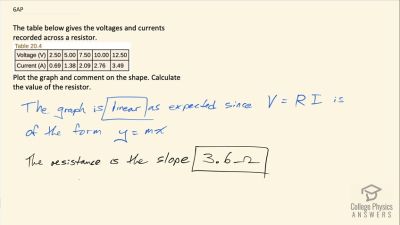 OpenStax College Physics Answers, Chapter 20, Problem 6 video poster image.
