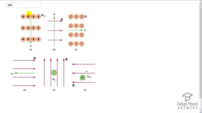 Chapter 22: Magnetism | OpenStax College Physics Answers