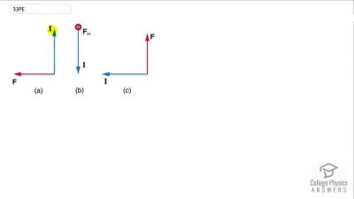 OpenStax College Physics Answers, Chapter 22, Problem 33 video poster image.