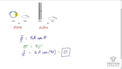OpenStax College Physics Answers, Chapter 23, Problem 1 video poster image.