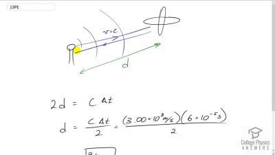 OpenStax College Physics Answers, Chapter 24, Problem 13 video poster image.
