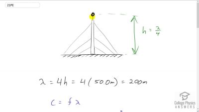 OpenStax College Physics Answers, Chapter 24, Problem 21 video poster image.
