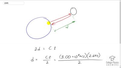 OpenStax College Physics Answers, Chapter 24, Problem 25 video poster image.