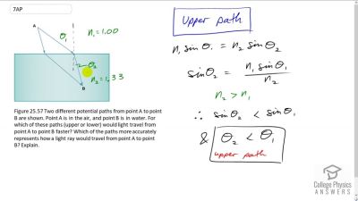 OpenStax College Physics Answers, Chapter 25, Problem 7 video poster image.
