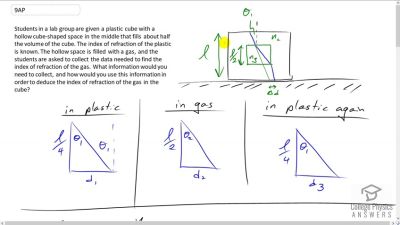 OpenStax College Physics Answers, Chapter 25, Problem 9 video poster image.