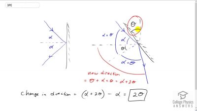 OpenStax College Physics Answers, Chapter 25, Problem 3 video poster image.