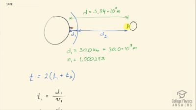 OpenStax College Physics Answers, Chapter 25, Problem 14 video poster image.