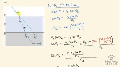 OpenStax College Physics Answers, Chapter 25, Problem 16 video poster image.