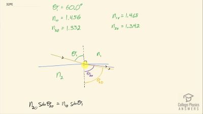 OpenStax College Physics Answers, Chapter 25, Problem 32 video poster image.