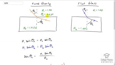 Chapter 25: Geometric Optics | OpenStax College Physics Answers