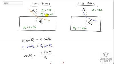 OpenStax College Physics Answers, Chapter 25, Problem 33 video poster image.