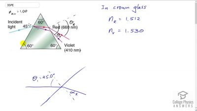 Chapter 25: Geometric Optics | OpenStax College Physics Answers