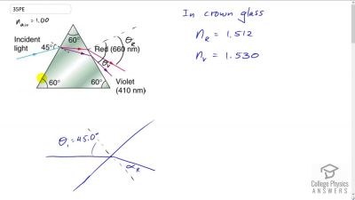 OpenStax College Physics Answers, Chapter 25, Problem 35 video poster image.