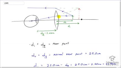 OpenStax College Physics Answers, Chapter 26, Problem 23 video poster image.