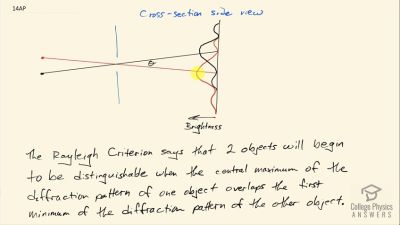 OpenStax College Physics Answers, Chapter 27, Problem 14 video poster image.