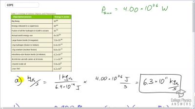 Chapter 28: Special Relativity | OpenStax College Physics Answers